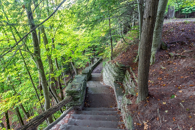 Photographer's Guide to Letchworth State Park (New York)