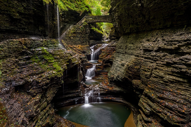 Guide to Photographing Watkins Glen State Park (New York)