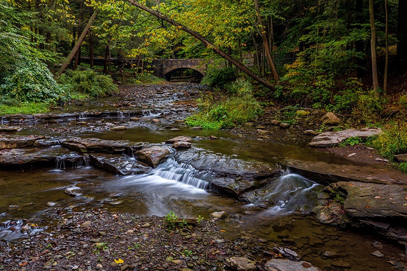Photographer's Guide to Letchworth State Park (New York)